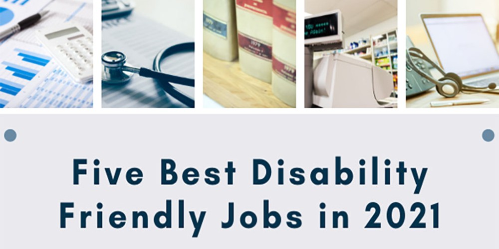 Collage: Five diverse job roles, 'Five Best Disability-Friendly Jobs in 2021' below